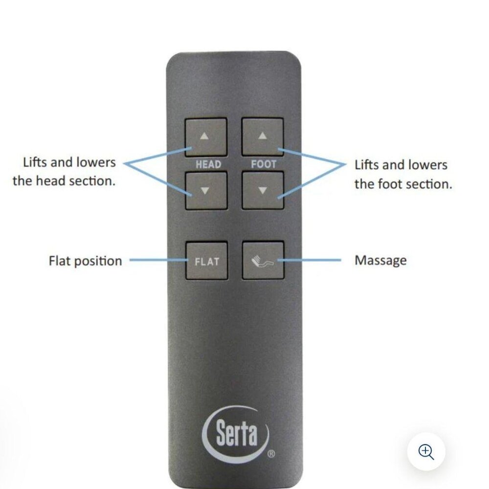 Remote RF411  Serta Motion Essentials Adjustable Base, version 4(IV) and 5(V)